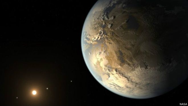 Kepler Teleskobunun Yeni Keşifleri