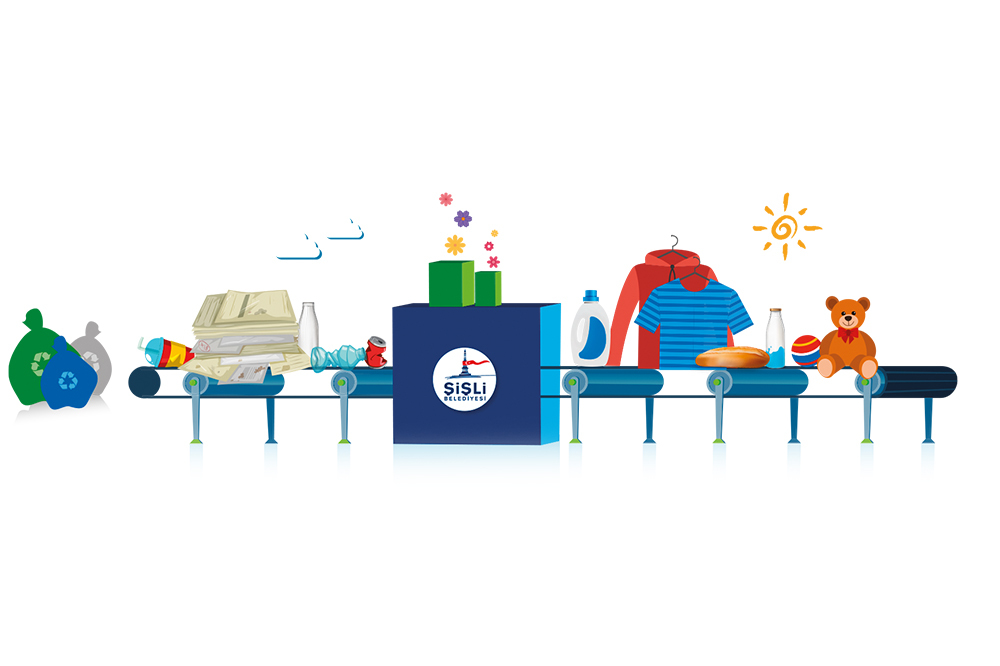 Şişli’nin İklim Kriziyle Mücadelesi: Atığını Ayrıştıran Ödül Alıyor