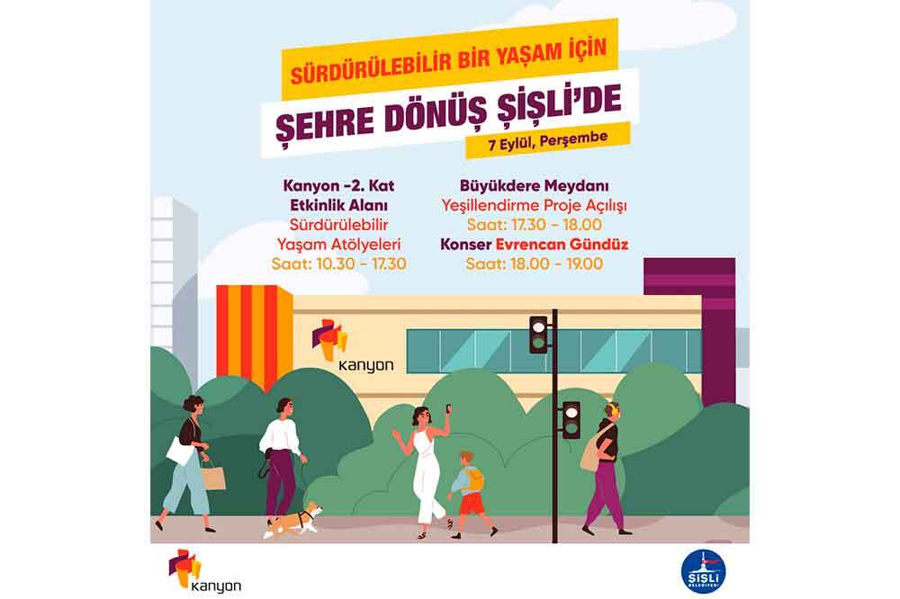 Sürdürülebilir Bir Yaşam İçin Şehre Dönüş Şişli’de