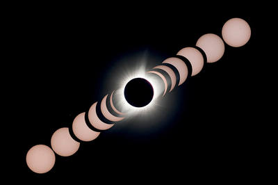 Gökyüzü Rehberi 2