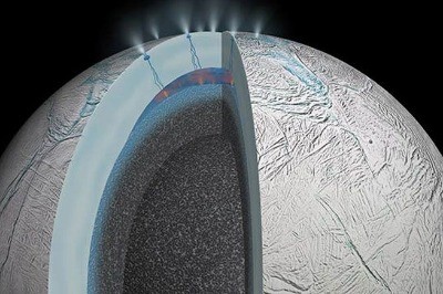 Satürn'ün Küçük Uydusu Büyük Bir Kaplıca...