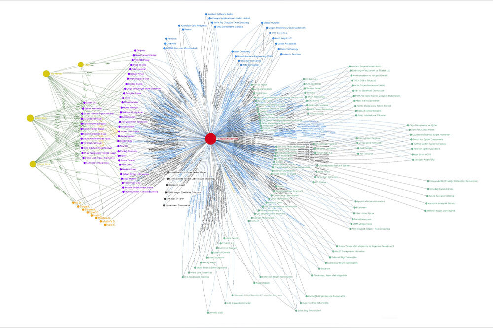 İli&ccedil;: Kusursuz &Ccedil;&ouml;k&uuml;ş ve Adalet Arayışı 3