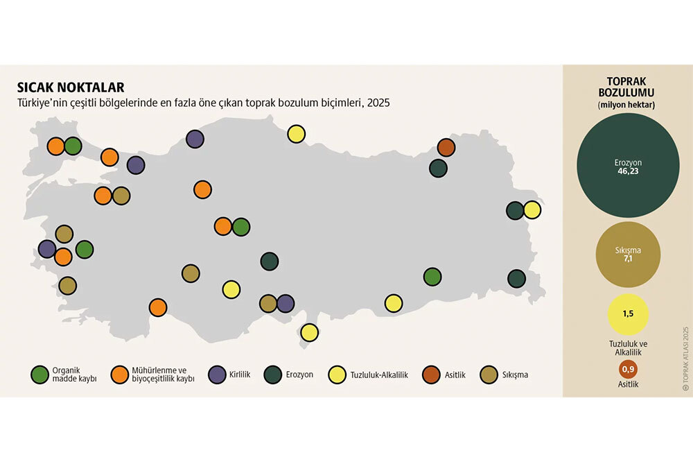 Kayıp Topraklar Diyarı 4